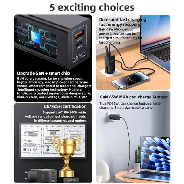 Chargeur YC73 65W à charge rapide USB et Type-C à deux ports PC – Yesido — photo 3
