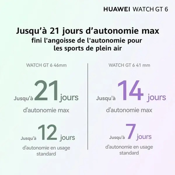 Montre connectée Huawei Watch GT6 46mm – Jusqu’à 21 jour d’autonomie – BT – GPS – IP68 + IP69 (50m) – Acier inoxydable – bracelet Vert tissé – ATM-B19 — photo 3