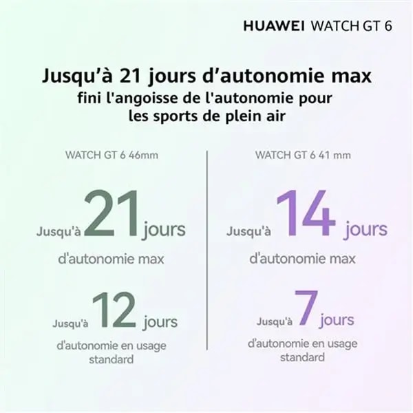 Montre connectée Huawei Watch GT6 – 41mm – 1,32″ – Jusqu’à 21 jours d’autonomie – BT -GPS – IP68 + IP69 (50m) – Android et IOS – bracelet en cuir blanc – KSU-B19 — photo 3