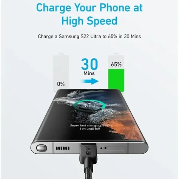 Câble de charge en nylon Anker 322 3 FT Braided – Type-C vers Type-C – 60W, autre vue