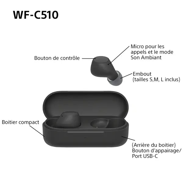 Écouteurs sans fil Sony WF-C510 – 11h d’autonomie plus 11h encore avec l’étui de charge – BT – Connexion multipoint – Basses puissantes – Noir — photo 3