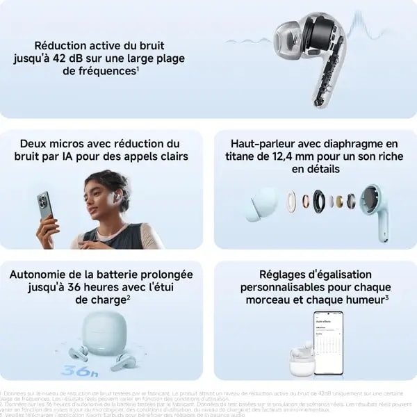Écouteur Xiaomi Buds 8 Lite – 8h d’autonomie – BT 5.4 – Réduction de bruit – Connexion simultanée – BHR08OMGL — photo 4