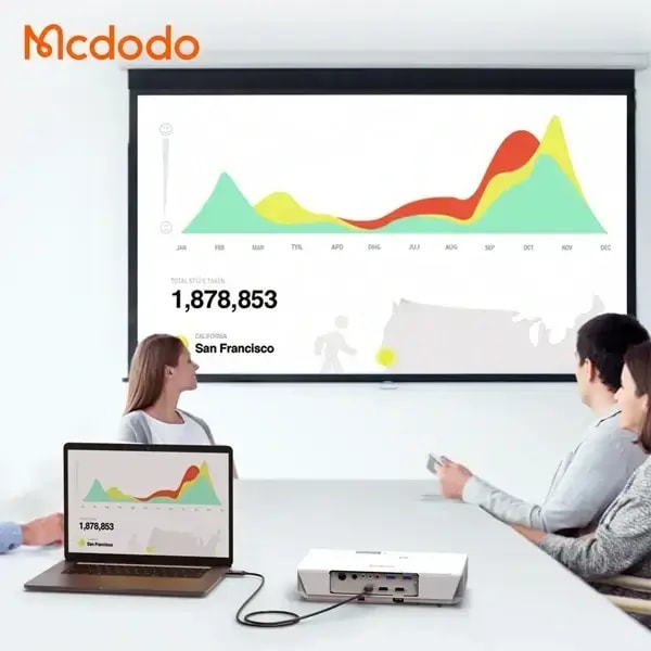 Câble de connexion HDTV Mcdodo – HDMI vers HDMI 2.0 – 2m – 4K – Compatible avec Hôte PC, Ordinateur portable, Décodeur, TV – CA-7180 — photo 3
