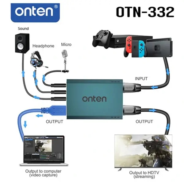 Adaptateur pour carte de capture vidéo ONTEN – Entrée et de sortie audio 3,5 mm – Capture vidéo 4K 30 FP – OTN-332 — photo 2